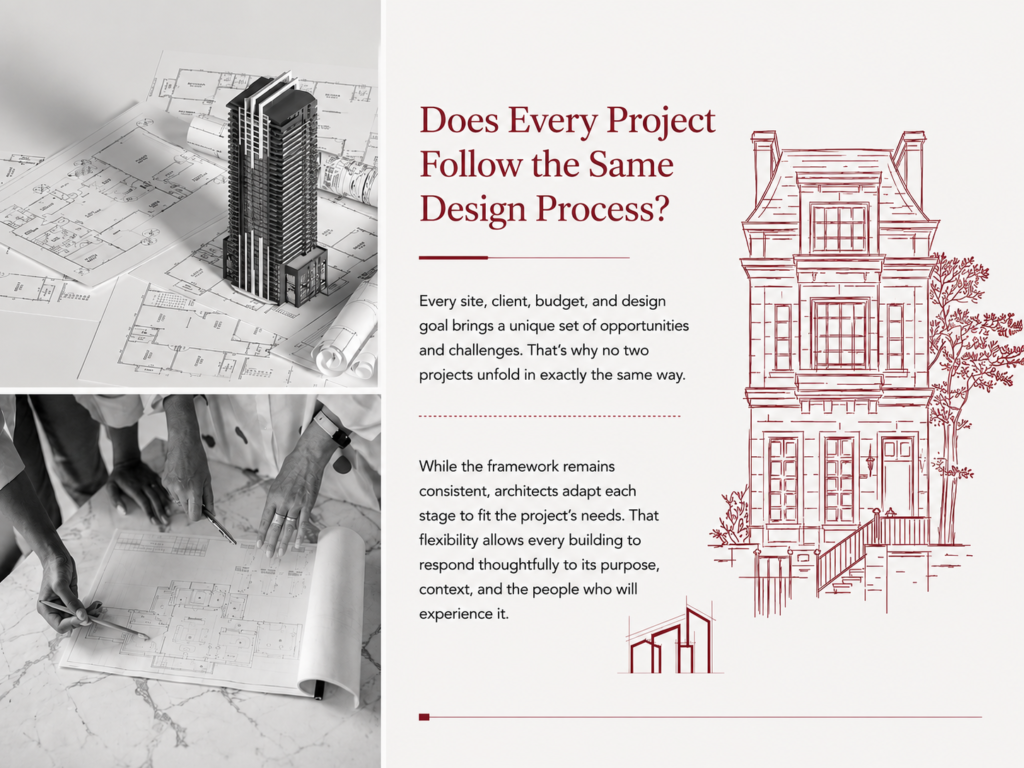When Does an Idea Become Architecture