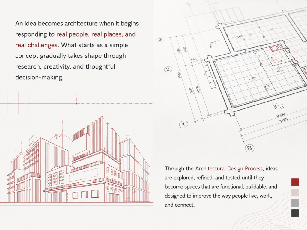 When Does an Idea Become Architecture